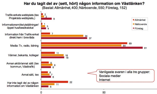 Skärmavbild 2017-12-26 kl. 13.58.36.png